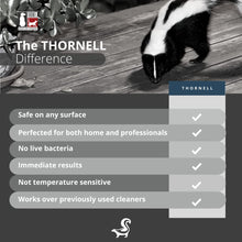 Load image into Gallery viewer, Skunk Off Odor eliminator pet spray 32oz - Safe for head &amp; face - Ready to use skunk odor remover. Non-enzymatic formula safe for pets &amp; people.
