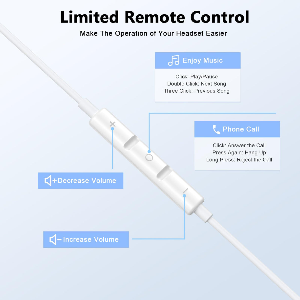 USB C Headphones for iPhone 17 16 15, 2 Pack [Apple MFi Certified] Wired Headphones USB C with Microphone & Remote Control Noise Cancelling for iPhone 17 16 15 Pro Max, Galaxy S26 S25 S24