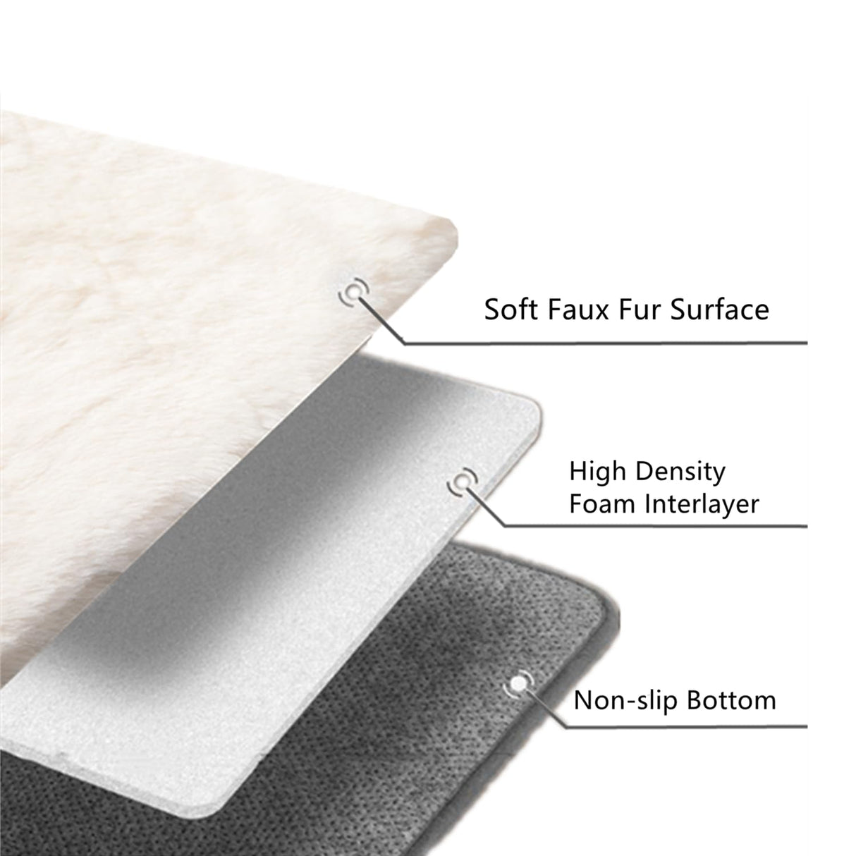 SHENGOCASE Pet Cushion Pad, 15.7 x 23.6 inches, 2-Pack, Faux Fur Dog Cat Kneading Pillow, Washable Crate Mat, Beige