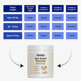 Aniwell Itch Relief Chews for Dogs – Vitamin E & Borage Oil Supplement – Packed with Beneficial Fatty Acids for Healthy Skin – Seasonal Allergies Support
