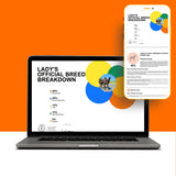 DNA Genetic Age and Breed Test – Trusted & Affordable Breed Identification | 350+ Breeds Identified with 99%+ Accuracy | Plus Genetic Age Test, Wolf DNA