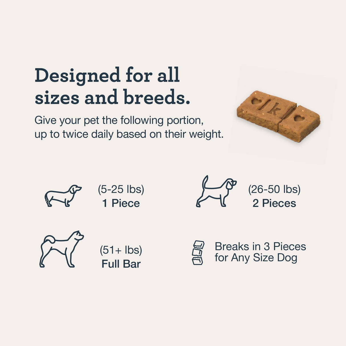 Kradle Bliss Bars for Dogs - Peanut Butter Flavored Calming - GABA L-Theanine - On The Go Packaging - Supports a Calm Demeanor - 6 Bars