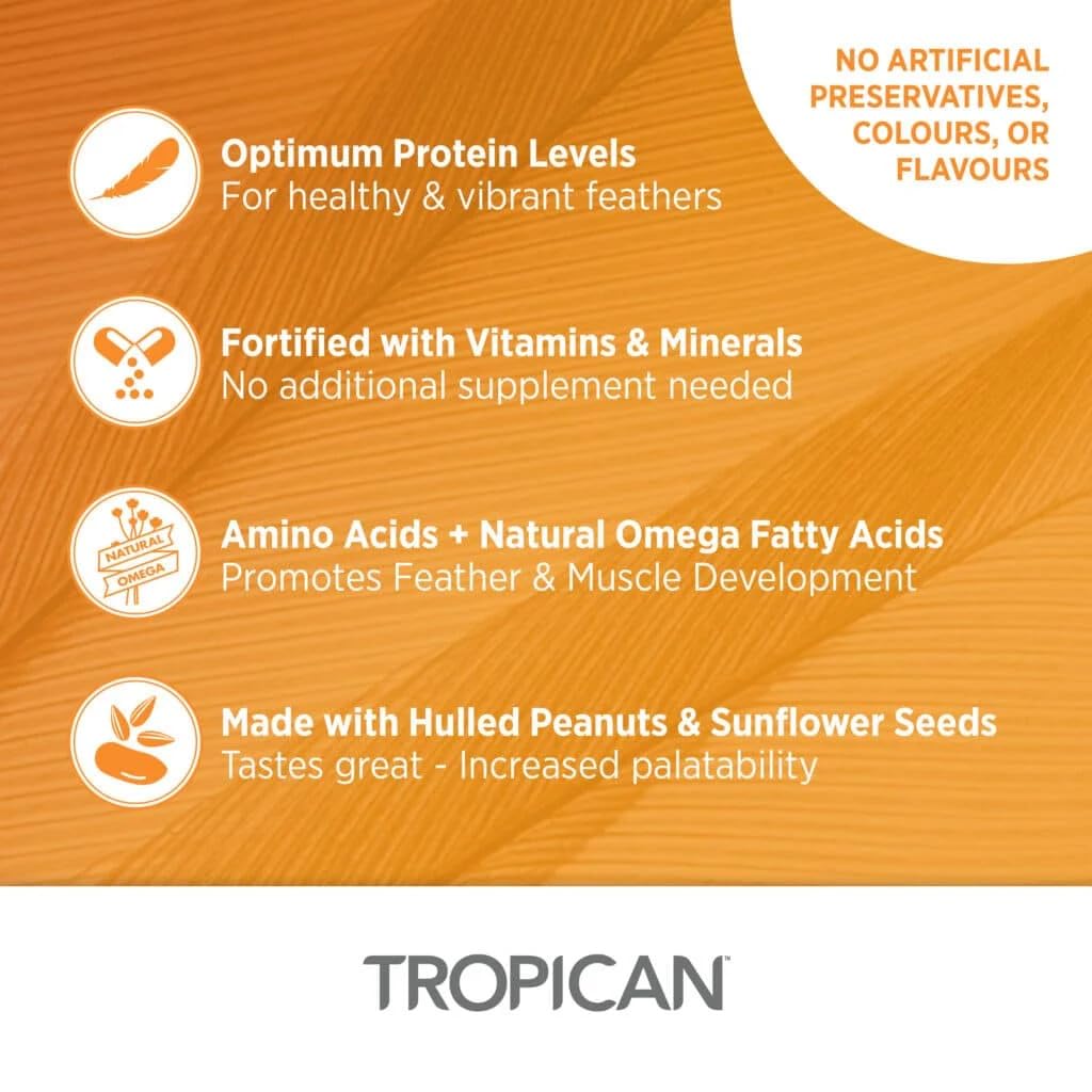 Hari Tropican Baby Bird Food, Parrot Food, Complete Nutrition Diet, Hand-Feeding Formula, 11 lb Bag
