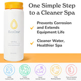 pH Plus by EcoOne | Natural Water pH Increaser for Hot Tub Application | Chlorine-Free, Phosphate-Free Hot Tub pH Increaser | Increases Alkalinity & Neutralizes pH to Prevent Scale & Buildup, 2 Lbs