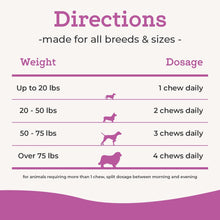 Load image into Gallery viewer, Dr. Joseph's VetPro Complete Dog Hip &amp; Joint Supplement for Arthritis Pain Relief – High-Strength Glucosamine &amp; Chondroitin Chews for Senior Dogs – Vet Formulated Daily Treats, Chicken Flavor, 120 Ct
