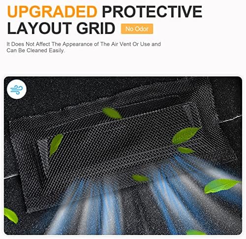 Backseat Air Vent Cover for Tesla Model 3 & Model Y, 2-Pack Rear Seat Air Condition Outlet Protector with Upgraded Mesh Cloth and Velcro, Car Air Vent Accessories for Tesla Model Y / 3