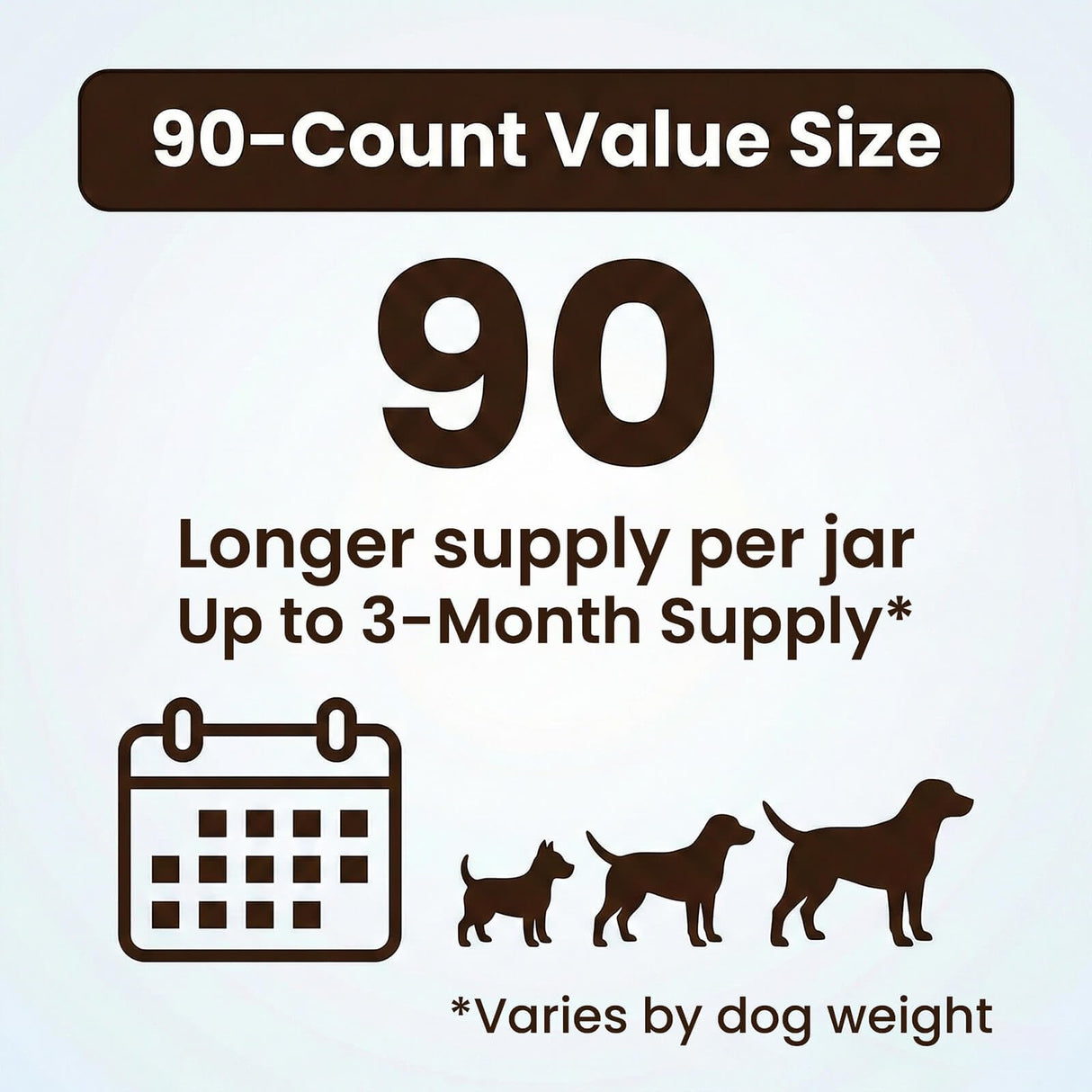 QUEPEYKI Anal Gland Support Soft Chews for Dogs, 90 Count – Pumpkin Seed Fiber, Psyllium & Dandelion Root with Probiotics (800M CFU) – Supports Firm Stools & Digestive Balance – Chicken & Liver