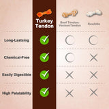 A Freschi srl Turkey Tendons for Dogs, Long-Lasting, Hypoallergenic Rawhide Alternative, Human Grade, Healthy Puppy Chews, Natural Dog Treats for Small Dogs, Strips, 10oz Pack