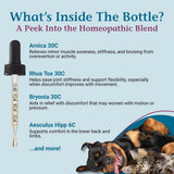 PetAlive ComfyPet Pain Relief for Dogs & Cats – Natural Homeopathic Supplement for Pet Joint & Mobility Support – 2 fl oz Drops – Made in USA
