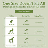 PetAlive ProsPet Drops for Pet Prostate and Bladder Health - Herbal Supplement for Dog Urinary Tract, Bladder and Immune Support - Constipation Relief - 59 ml