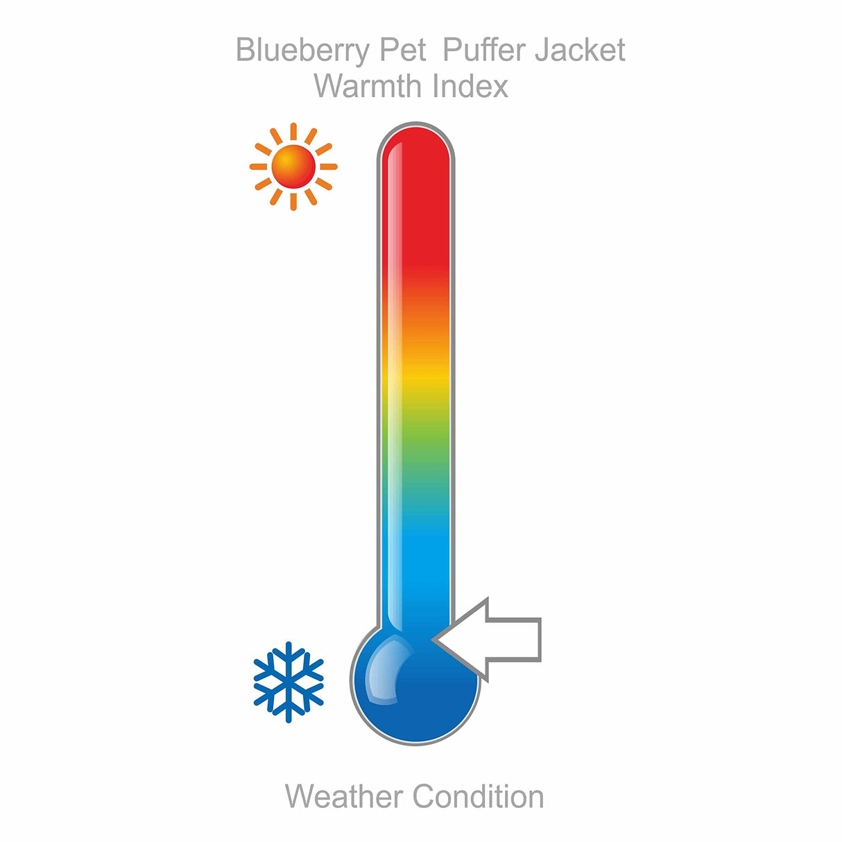 Blueberry Pet Cozy & Comfy Windproof Waterproof Quilted Dog Coat, Rusty Orange Winter Jacket for Medium Dogs, 20" Back Length, Warm Snowsuit-Style Outfit