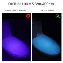 Load image into Gallery viewer, LUMENSHOOTER S3 365nm UV Flashlight with 3 LEDs, Powerful Blacklight Flashlights for Pet Urine Detection, Resin Curing, Rocks, Scorpion
