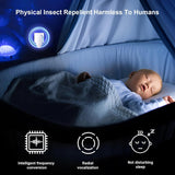 (2026 Upgraded) Ultrasonic Insect & Pest Indoor Repeller, Plug-in Pest Control Electronic Repellent for Rodent, Mouse, Mice, Rats, Roaches, Bugs, Ants, Spiders, Mosquitoes, for Home, Warehouse 6 Pack