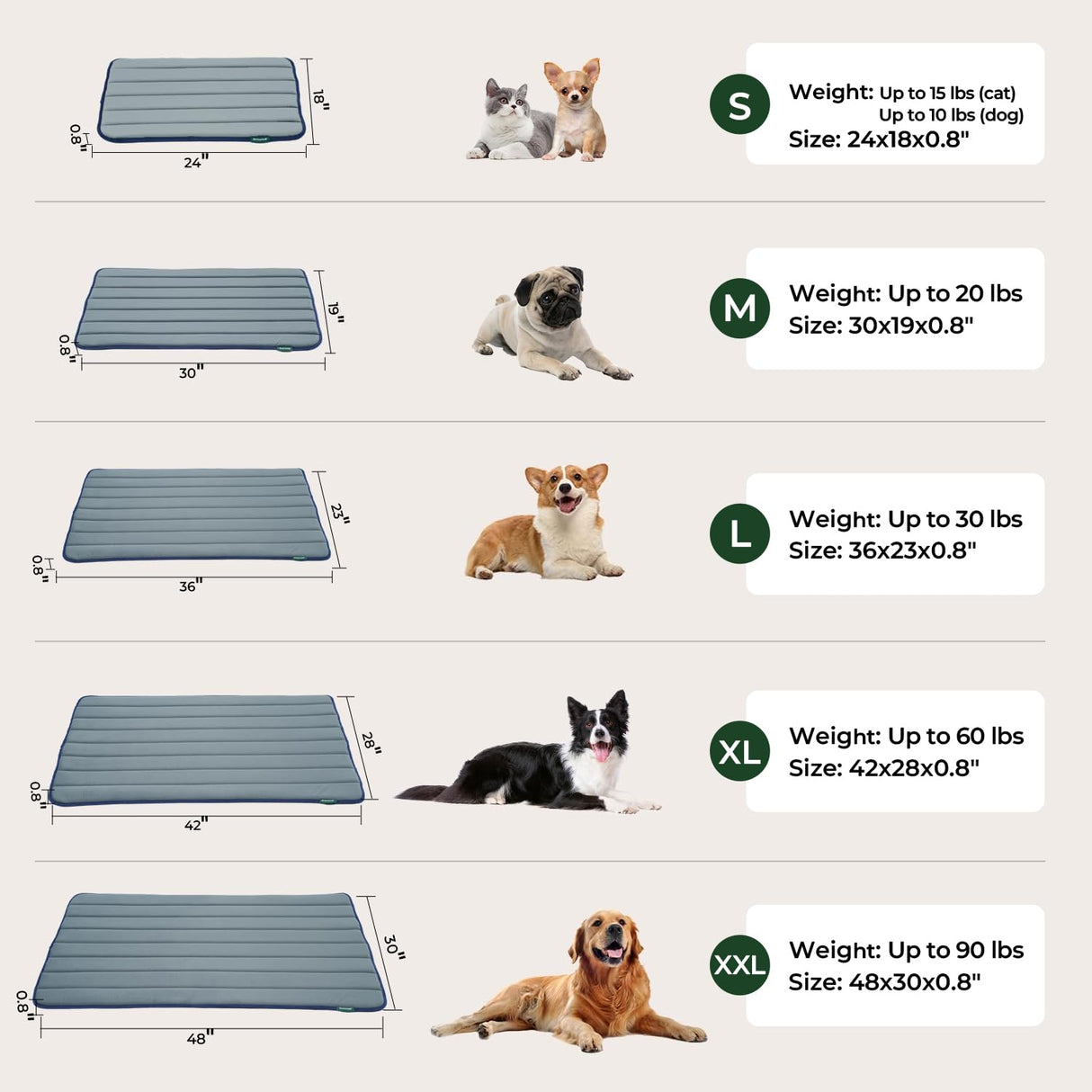 BALANCE Dog Crate Pad, Dog Foam Crate Mat Kennel Pad, Washable Water-Resistant Pet Bed Flat Dogs Cage Mat for XX-Large Dogs
