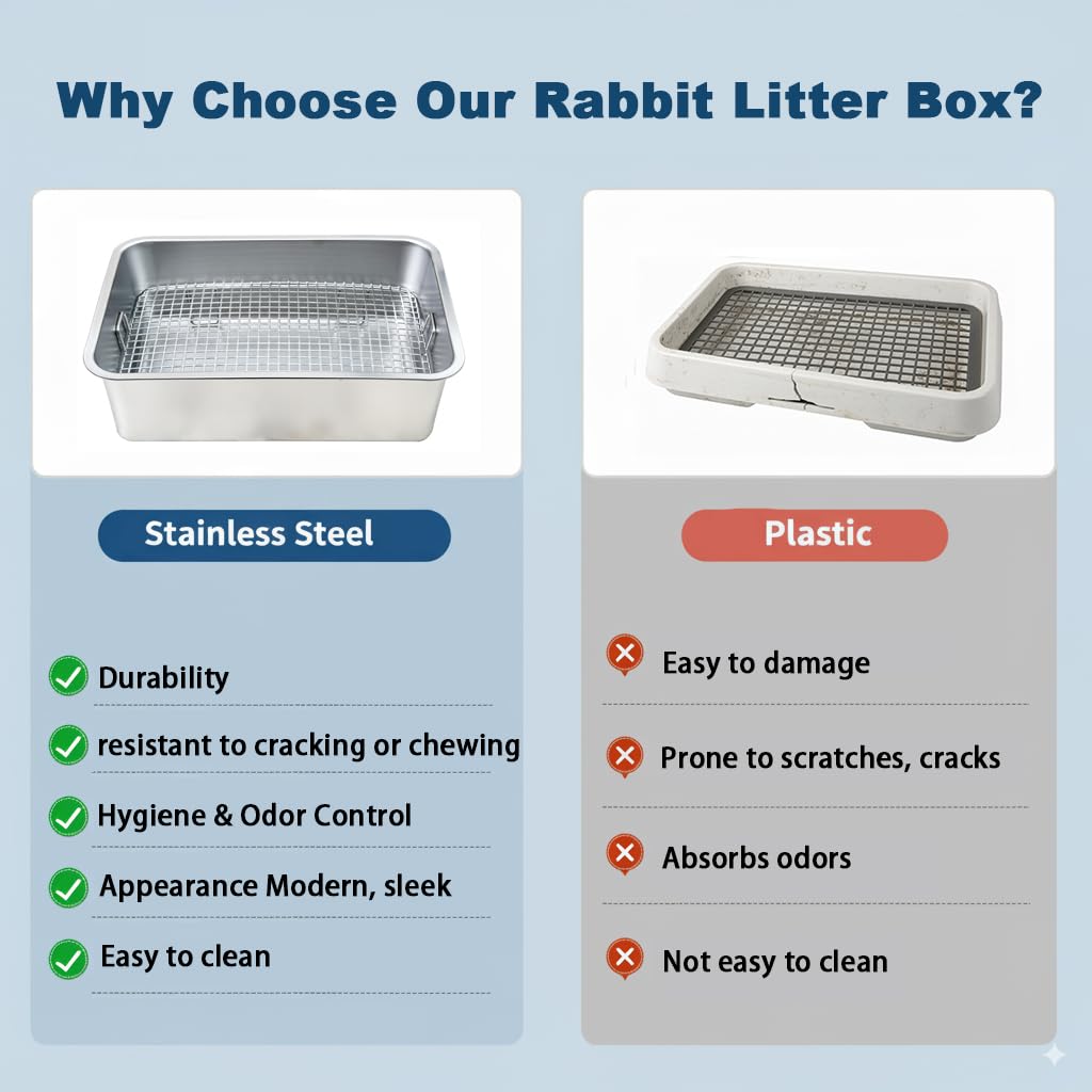 HUQIZOO Stainless Steel Rabbit Litter Box,Bunny Litter Pan with Widened Grid,Toilet Tray,High Back Wall,Deep Waste Storage (Medium)