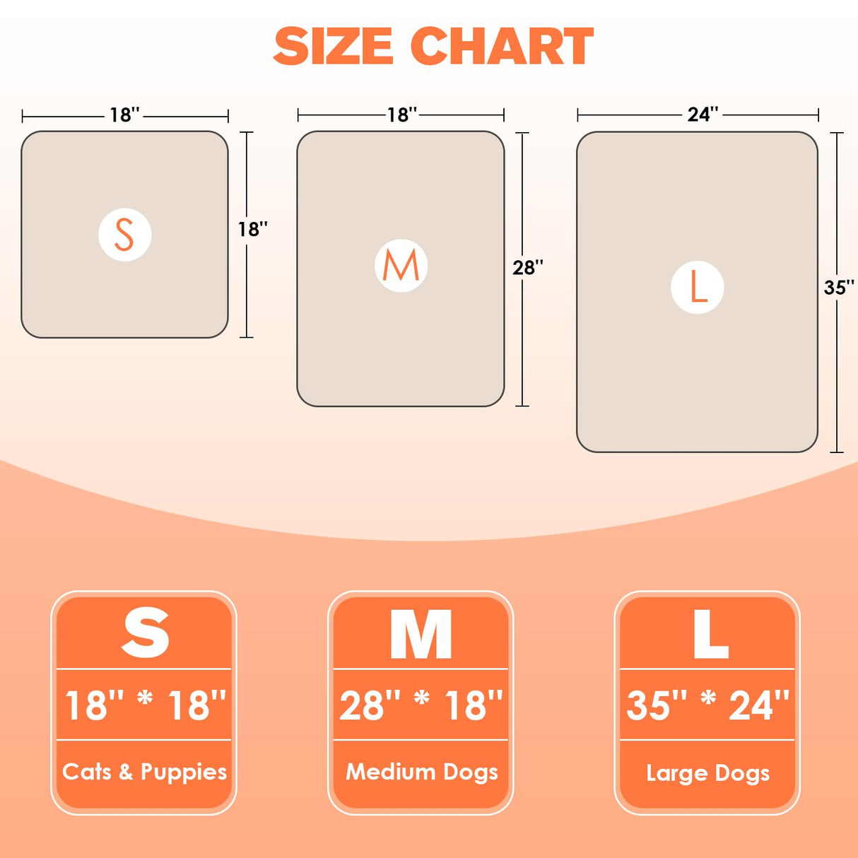 Pet Heating Pad for Dogs and Cats, 9 Adjustable Temperature Dog Heating Pad, Electric Heated Dog Bed, Heated Blanket for Dogs with Chew Resistant Cord for Dog Cat Animal, 28x18 Inch
