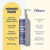 Honest Paws Salmon Oil for Dogs & Cats – Omega 3 Fish Oil Supplement for Skin, Coat, Joint & Heart Health – Natural, Sustainably Sourced Wild Alaskan Salmon, 16 oz