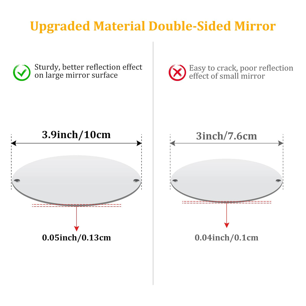 Upgraded Bird Scare Devices, 3.9 Inch Large 18PCS Reflective Discs Set + 6PCS Bird Scare Rods, Double-Sided Bird Reflectors Keep All Birds Away Woodpeckers Pigeons from Your House Garden Boat