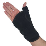 Thumb Spica Splint Right Hand & Wrist Brace | Wrist Splint and Thumb Splint to Support Sprains, Tendinosis, De Quervain's Tenosynovitis, Fractures | Trigger Thumb Brace for Carpal Tunnel (Right S/M)