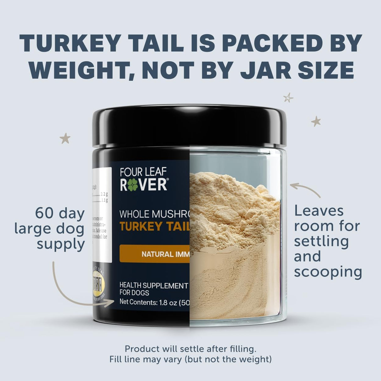 Turkey Tail Mushroom for Dogs - Whole, Organic Mushroom Extract - Over 50% Beta-Glucan - Third Party Tested, Made in The USA - No Grains No Fillers