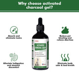 Liovsiso Activated Charcoal for Dogs(Liquid)–Dog First Aid Essential, Ready Rescue for Dogs – Detox, Diarrhea & Gas Relief, Non-GMO, 60ml