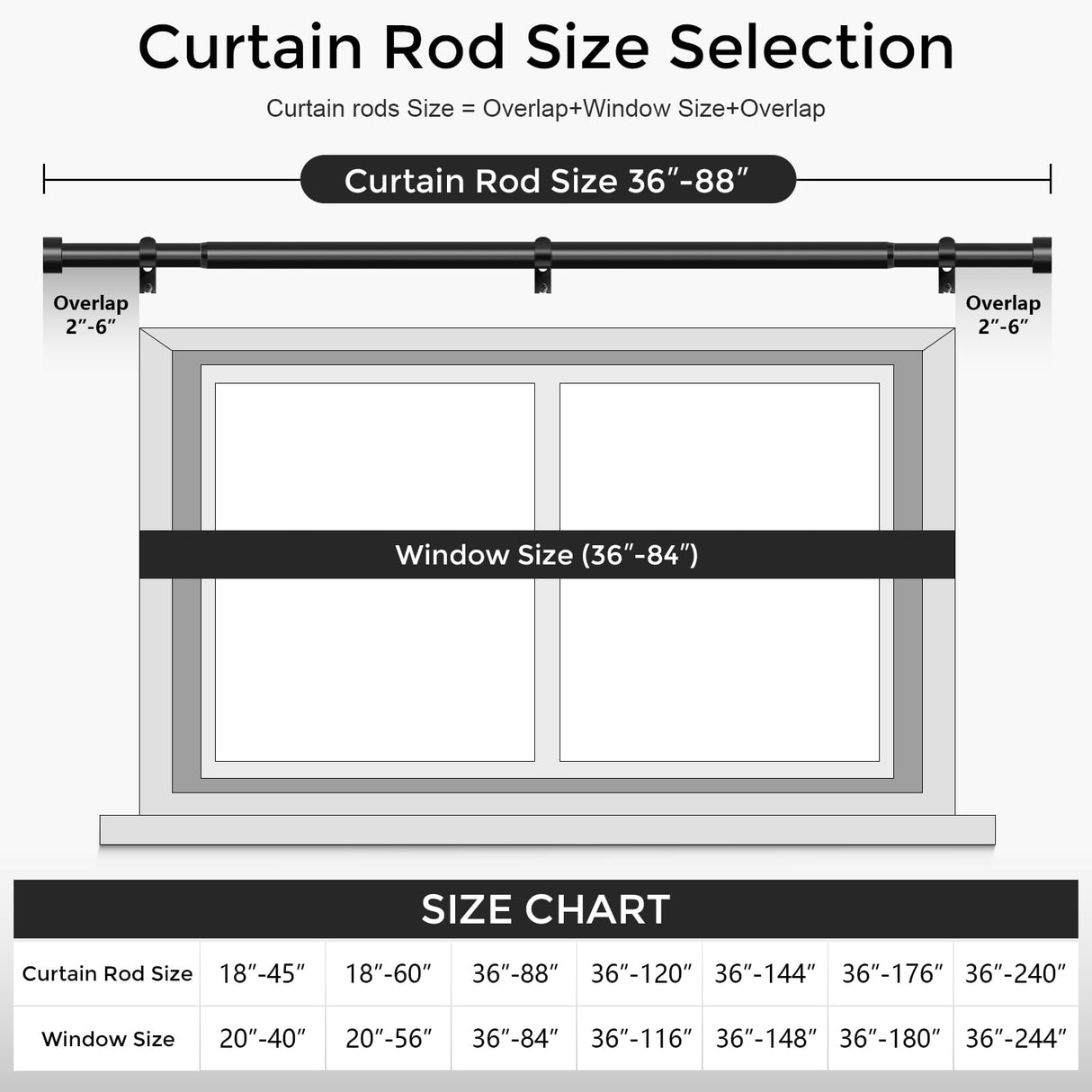 VOIIY Curtain Rods for Windows 48 to 84 Inch(4-7 Feet),Black 1'' Diameter Drapery Rods with End Cap Style Design,Modern Adjustable Heavy Duty Curtain Rod,Size:36''-88''