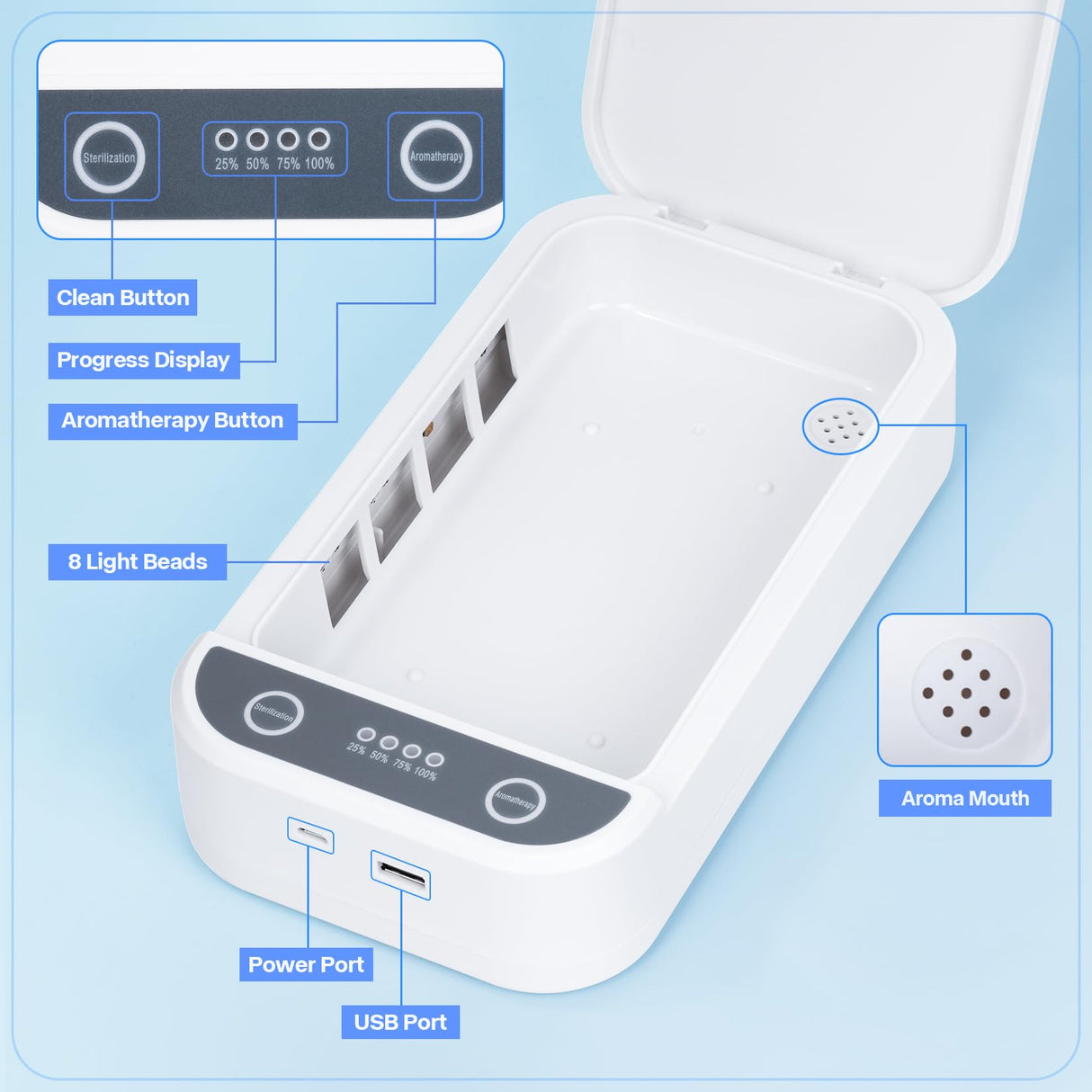 Nail Tool Sterilizer with Blue Light,Portable USB Sterilizer For Nail Tools Nail Cleaning Box Beauty Tool Cleaner Machine for for Nail Salon, Tweezers, Jewelry, Phone, Manicure Tools Cleaning