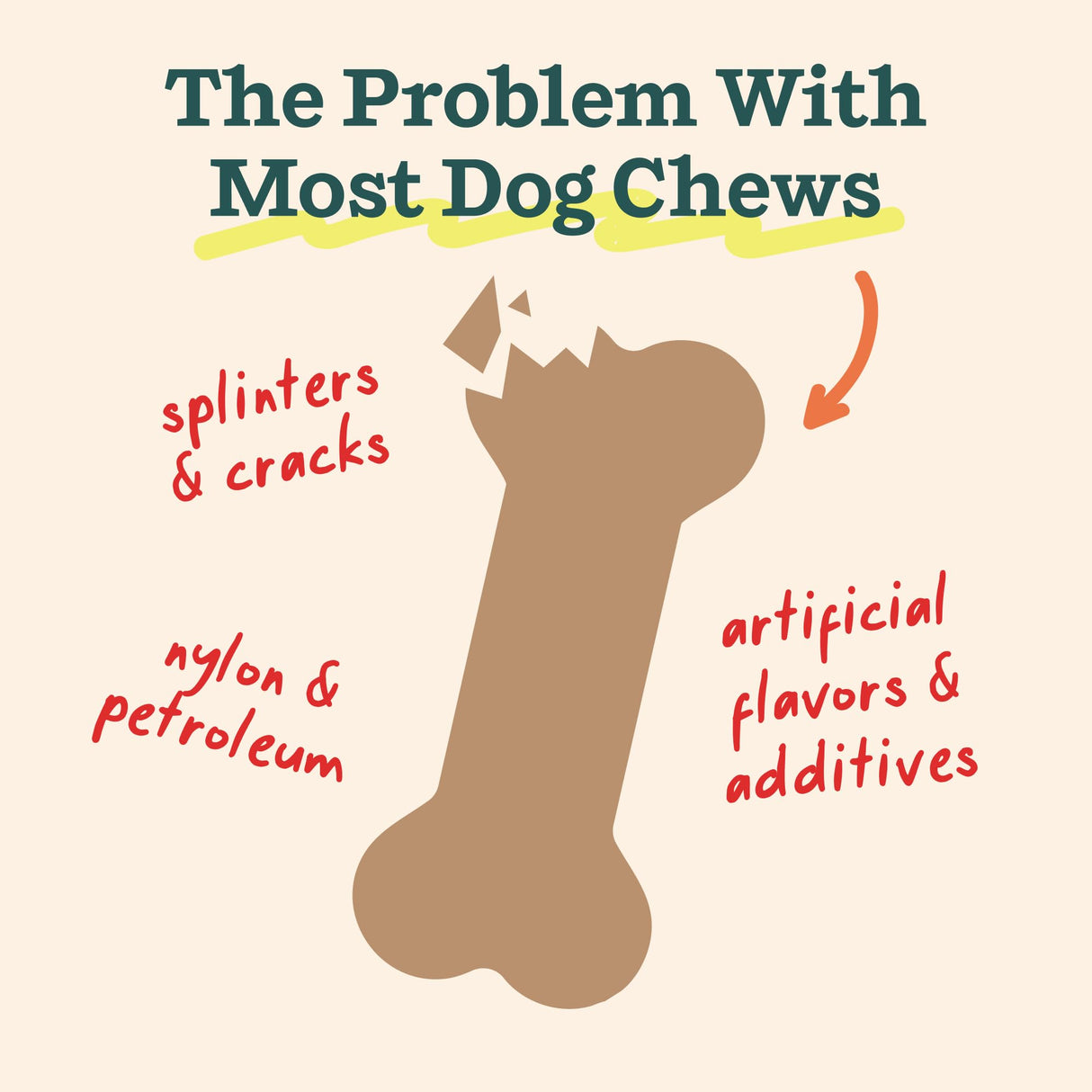 WOOF HonestChew Dog Toy Duo - Durable Dog Chews - Made with Plant-Based Ingredients - Splinter-Resistant - Safer Than Dog Bones - with HonestChew Antler and Infinity - Gift for Dogs - Medium