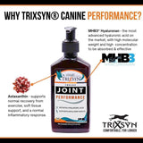 TRIXSYN Canine Performance - Dog Hip & Joint Supplement for Small, Large & Senior Dogs - Liquid Hyaluronic Acid Formula Patented MHB3 Hylauronan Liquid Formula - 72 Day Supply