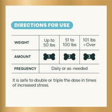 Load image into Gallery viewer, VetriScience Calm &amp; Confident Chews, Composure Clinically Tested Calming and Anxiety Supplement for Dogs, Reduce Stress and Fear, Ideal for Thunderstorms, Fireworks and Travel, Chicken, 120 Count
