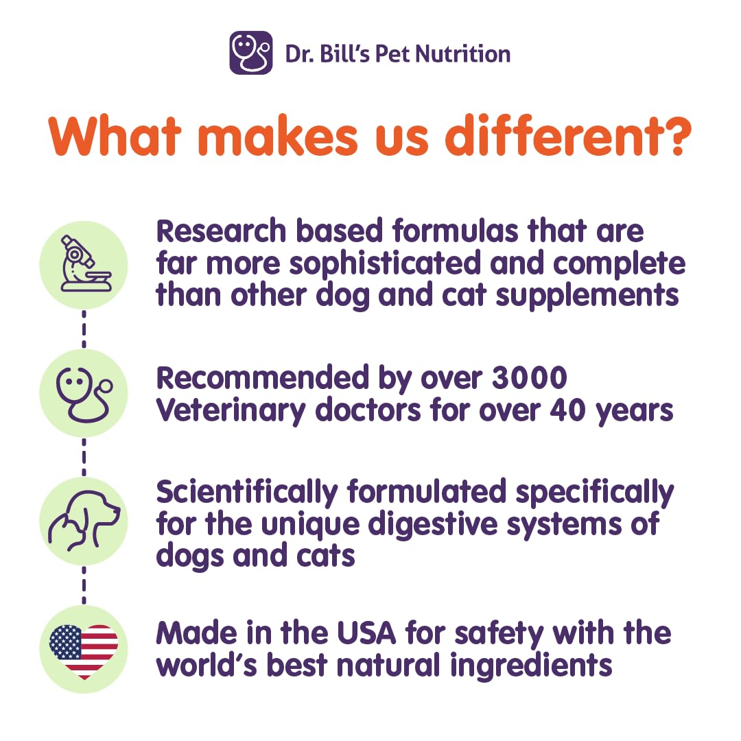Dr. Bill’s Canine Ultimate Fitness & Health Vitamins for Dogs | Multivitamin for Dogs w/Coenzyme Q-10, Vitamin E, Vitamin D-3, Biotin, Folic Acid, Hyaluronic Acid Dog Vitamins and Supplements 680g