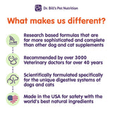 Dr. Bill’s Canine Ultimate Fitness & Health Vitamins for Dogs | Multivitamin for Dogs w/Coenzyme Q-10, Vitamin E, Vitamin D-3, Biotin, Folic Acid, Hyaluronic Acid Dog Vitamins and Supplements 680g