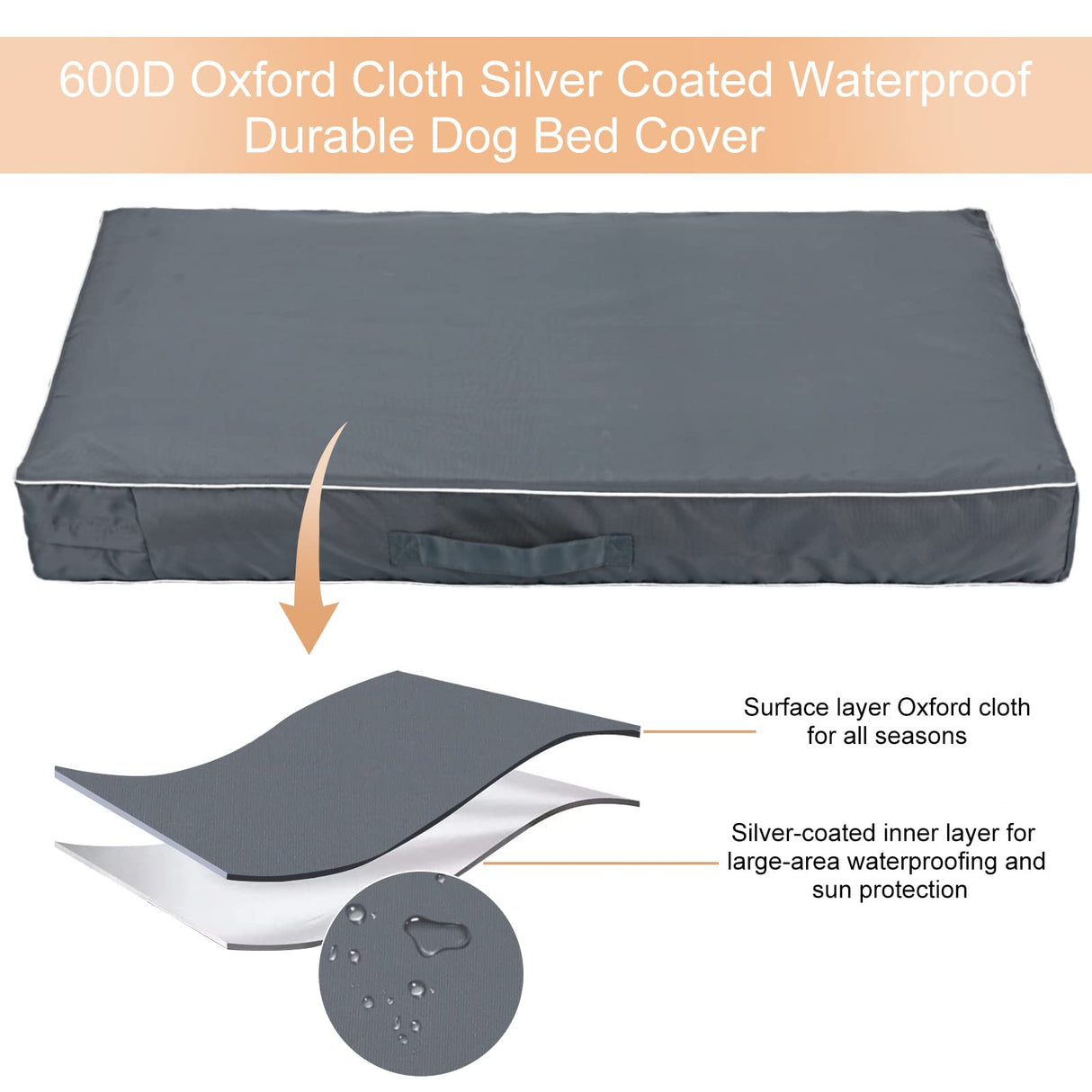 Chinchilla Waterproof Heavy Dog Bed Cover Washable, with Zipper Opening Fillable Universal Dog Bed Replacement Cover.Cover Only (XXX-Large, Gray)
