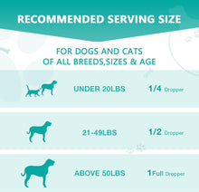 Load image into Gallery viewer, Max Potency Hemp Oil for Dogs &amp; Cats - Help Anxiety Stress Pain Inflammation Arthritis Aggressive Relax Sleep Allergies Seizures Relief - Treats Chews Joint &amp; Hip - Organic Pet Calming Drops - Non-GMO
