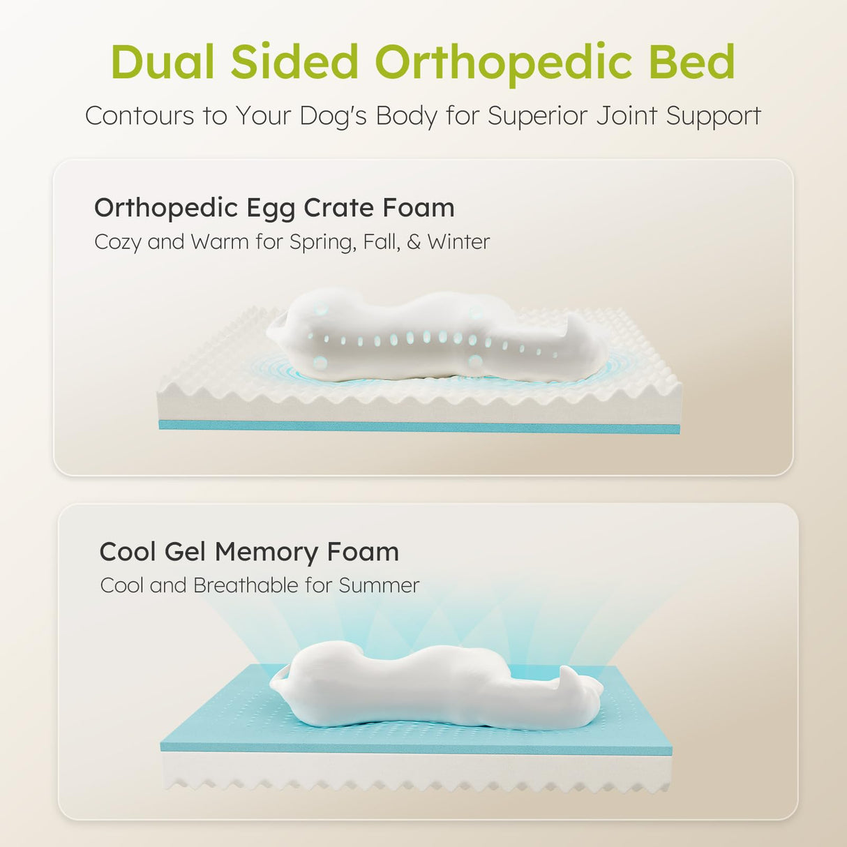 CWAWZ Dog Beds for Large Dogs, Orthopedic Pet Bed with Cooling Gel Memory Foam, Waterproof Large Dog Beds with Removable Washable Cover, 36" Pet Sofa Dutch Velvet with Blanket Bone Toy, Light Gray