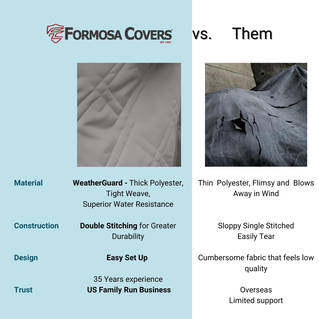 Formosa Covers Dog Car Seat Cover for Back Seat - Car Floor Cover for Dogs - Non-Slip Backing - Travel with Your Pet Mess Free - Universal Fit 56" W x 94 L, Grey