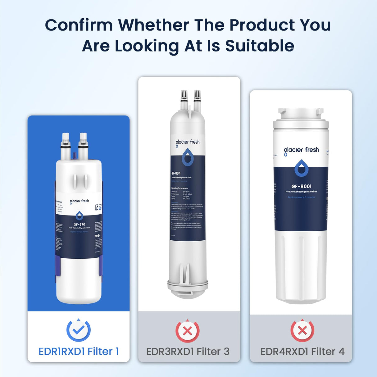 GLACIER FRESH W1029537A Refrigerator Water Filter Compatible with W10295370A, EDR1RXD1, Filter 1, W10295370, P4RFWB, P8RFWB2L, 46-9930, 46-9081 Refrigerator Water Filter 1 Pack