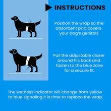 Load image into Gallery viewer, BV Dog Diapers Male X-Small (Waist 9-14 in) Super Absorbent - 50 Count Disposable - Doggie Diapers with Wetness Indicator - Adjustable Male Dog Wraps - Ideal for Incontinence/Training
