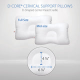 Core Products D-Core Cervical Support Pillow, Standard Firm, Midsize