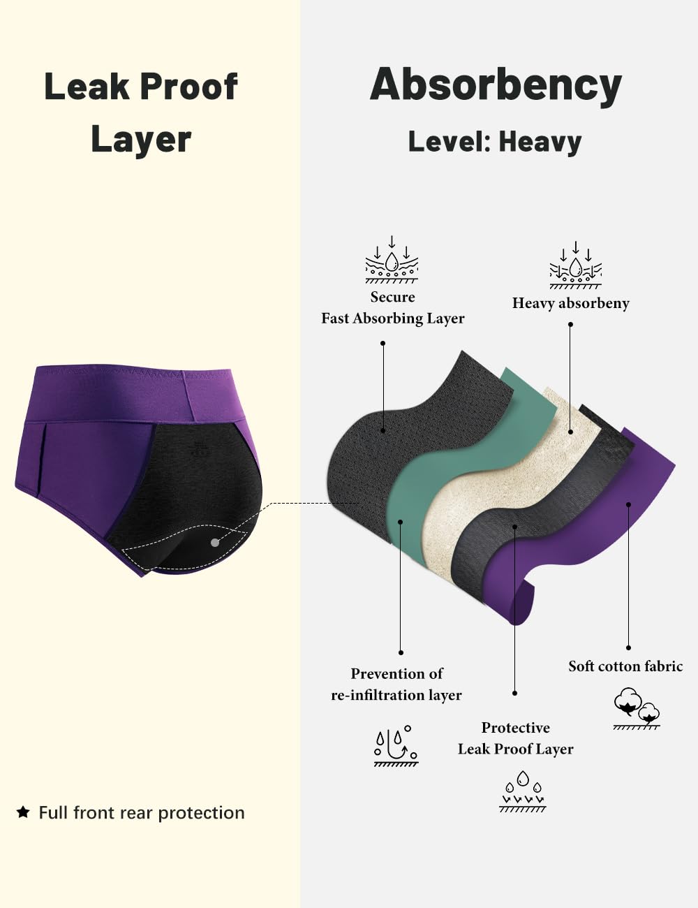 Molasus Incontinence Underwear for Women, 4X-Large, High Absorbency, Period Leakproof, Cotton Underwear, Bladder Control Briefs, 3 Pack, Multicolor