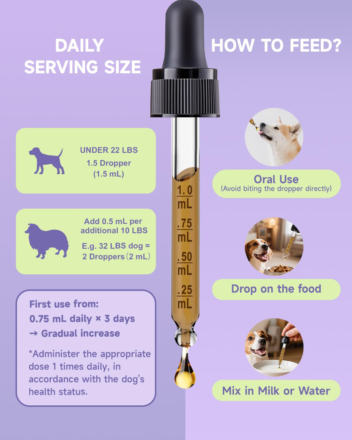 Dog Calming Drop – Anxiety Stress Relief for Dogs,Separation, Fireworks, Storm,Thunder Anxiety Support,Sleep Aid Dog Calming Supplement, GABA, L-Tryptophan, L-Theanine, Chamomile 60ML Calming for Dogs