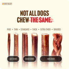 Load image into Gallery viewer, Natural Farm Odor Free Bully Sticks (4 Inch, 10 Pack) for Small &amp; Medium Dogs - 100% Beef Chews for Pups, Non-GMO, Grain-Free, Fully Digestible Long Lasting Dog Treats

