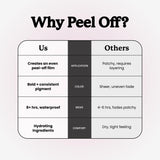 Lip Liner STAY-N Peel Off Lip Stain — Long Lasting Waterproof Lip Tint with Hyaluronic Acid & Vitamin E — Transfer Proof Matte Finish, Vegan & Cruelty-Free (First Bloom)