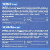 Purina Friskies Gravy Wet Cat Food Variety Pack, Shreds With Beef, With Chicken, and Turkey and Cheese Dinner - (Pack of 24) 5.5 oz. Cans