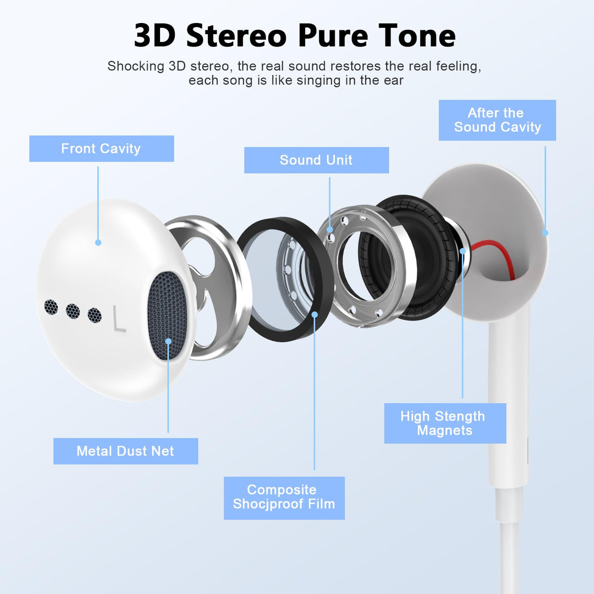 USB C Headphones for iPhone 17 16 15, 2 Pack [Apple MFi Certified] Wired Headphones USB C with Microphone & Remote Control Noise Cancelling for iPhone 17 16 15 Pro Max, Galaxy S26 S25 S24
