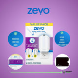 Zevo Indoor Flying Insect Trap Fly (Refill + Device) Includes Bundle Multi-Pack(2 Plug-Ins Plus 2 Refills) + 1 Card Protector SchmiidtEmpire + Sticker