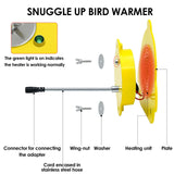 ZHEQOGZH Bird Cage Heater for Cockatiels Parrots Conure Finches Parakeets Heater Snuggle Up Bird Warmer 12V 18W, Size 5.3" x 4.7"