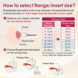 Nenesupply 17mm Oval Flanges Compatible with Medela Breast Pump Parts Replace 17mm Medela Flange Accessories. Work with Pump in Style Parts Symphony Parts Swing Maxi Harmony and Personalfit Flex