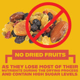 KikiBirds Premium Parrot Food| Protein-Rich Low-Fat Formula | Cockatiel, Conure, Lovebird, Quaker, Parrotlet | No Corn, Soy, Peanuts | Gourmet Whole Grains & Seeds | Daily Maintenance Blend (3 lbs)