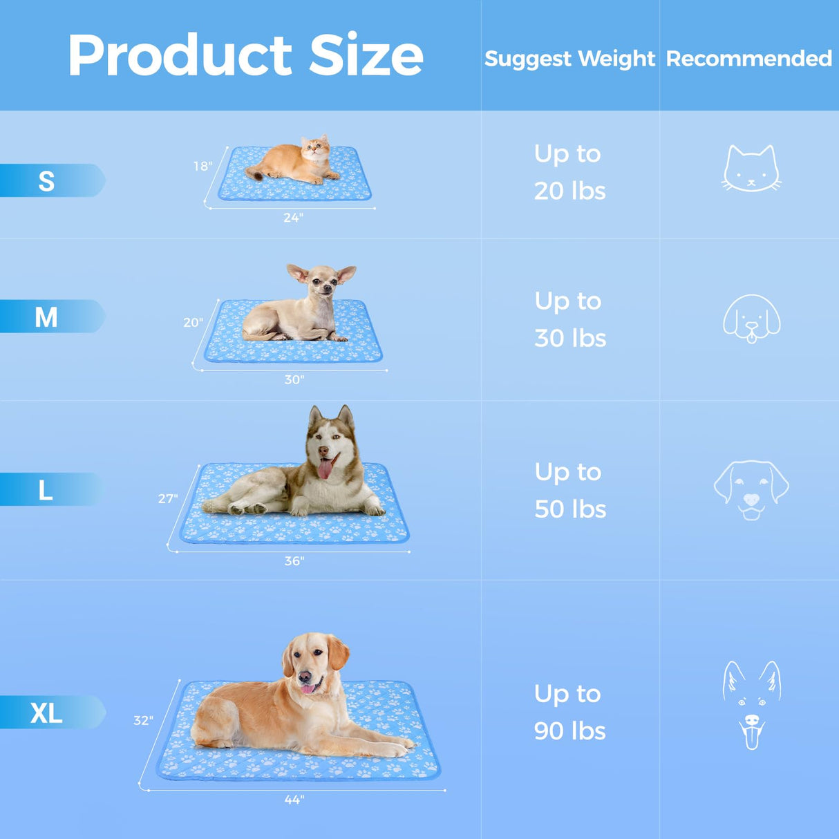 Rywell Cooling Mat for Dogs Large, 36'' x 27'' Color Changing&Arc-Chill Cooling Fiber QMAX>0.5, Washable Non-Toxic Portable Kennel Dog Bed, Non-Slip&Foldable Crate Pad for Large Dog